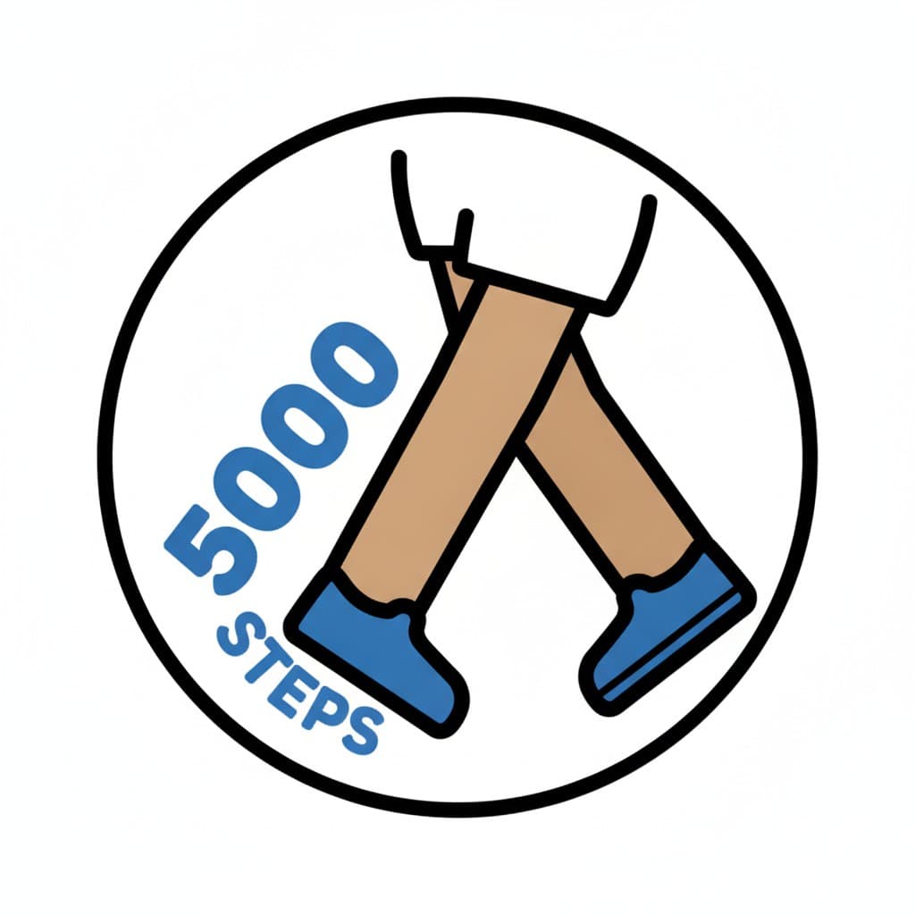 Et rundt mærke med et par gående ben og teksten 5000 skridt.