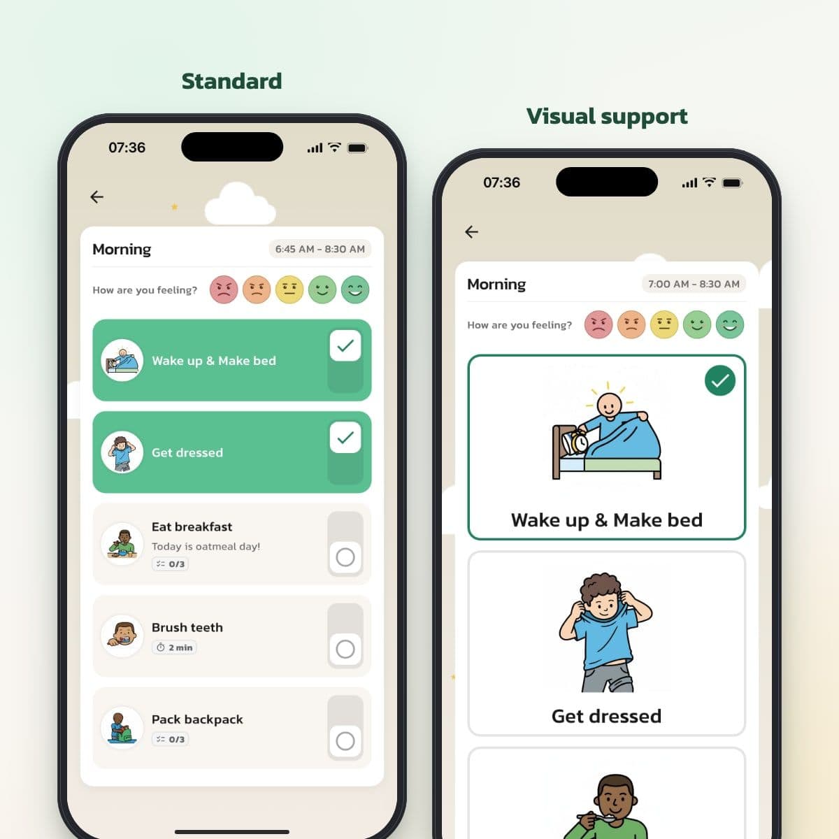 Two siblings' morning routines side by side, one in Standard and one in Visual support
