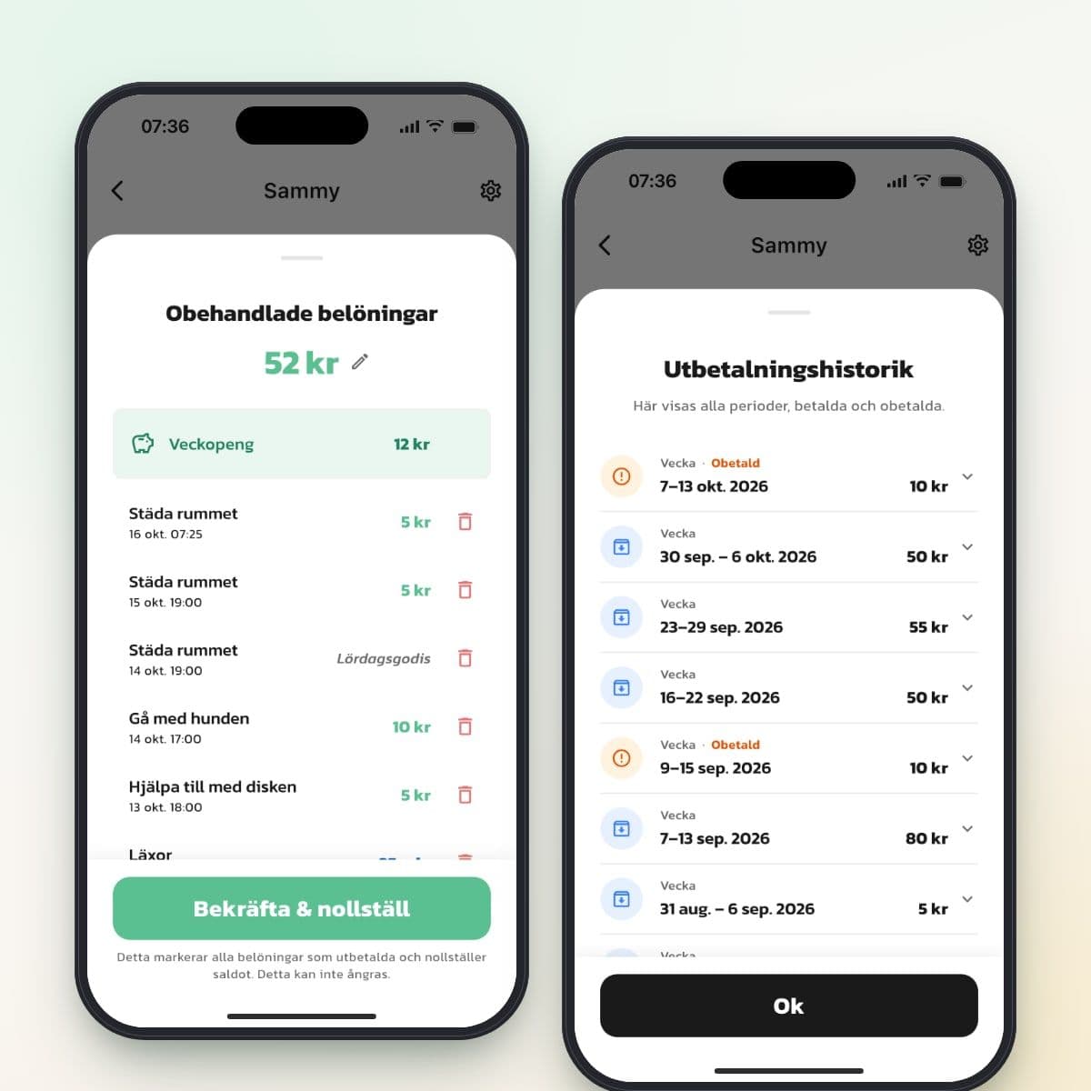 Obehandlade belöningar i Rutinerad med veckopeng och stegbelöningar, och utbetalningshistoriken vecka för vecka