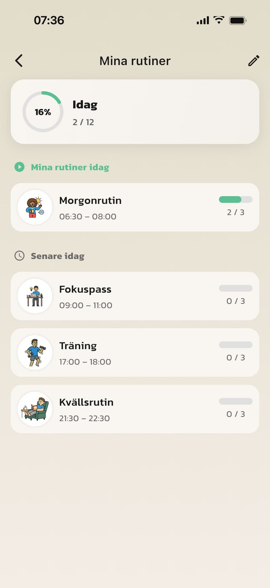 Mina rutiner i Rutinerad med dagens egna rutiner för en vuxen