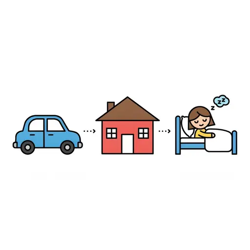 En sekvens: en bil, ett hus och ett barn som sover i sängen.